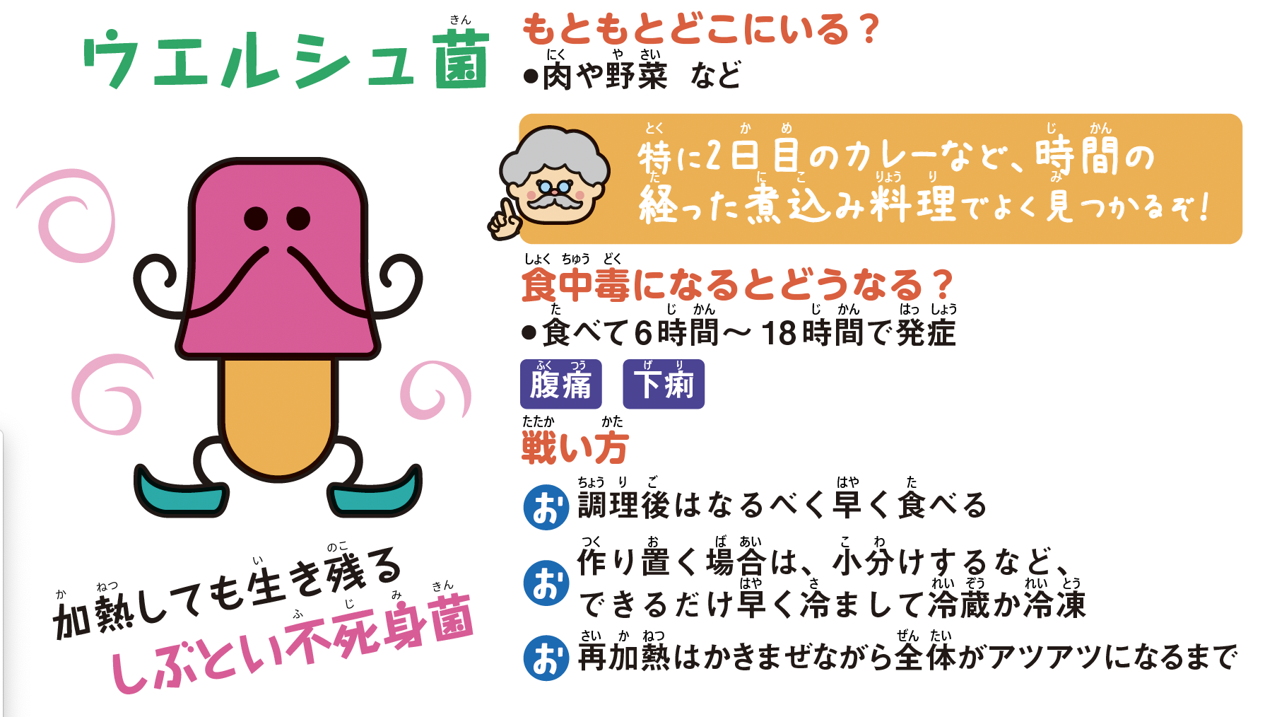 ウェルシュ菌。加熱しても生き残るしぶとい不死身菌。
