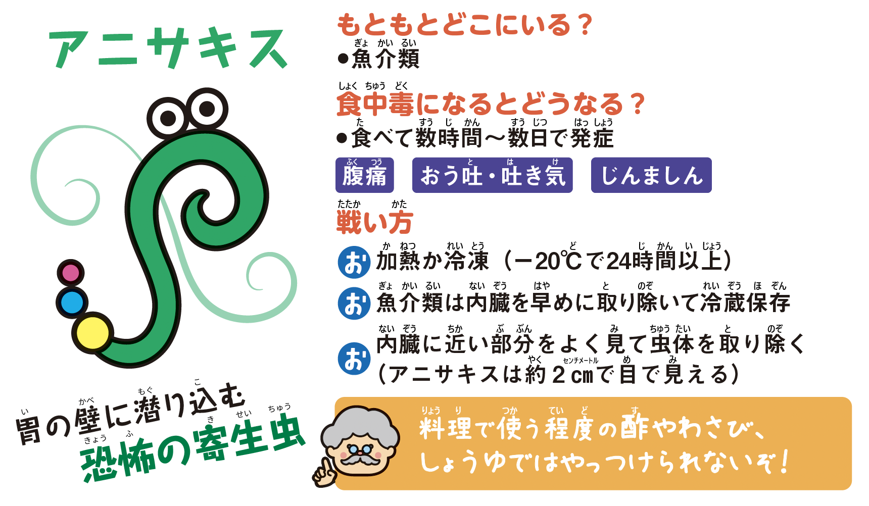 アニサキス。胃の壁に潜り込む恐怖の寄生虫。