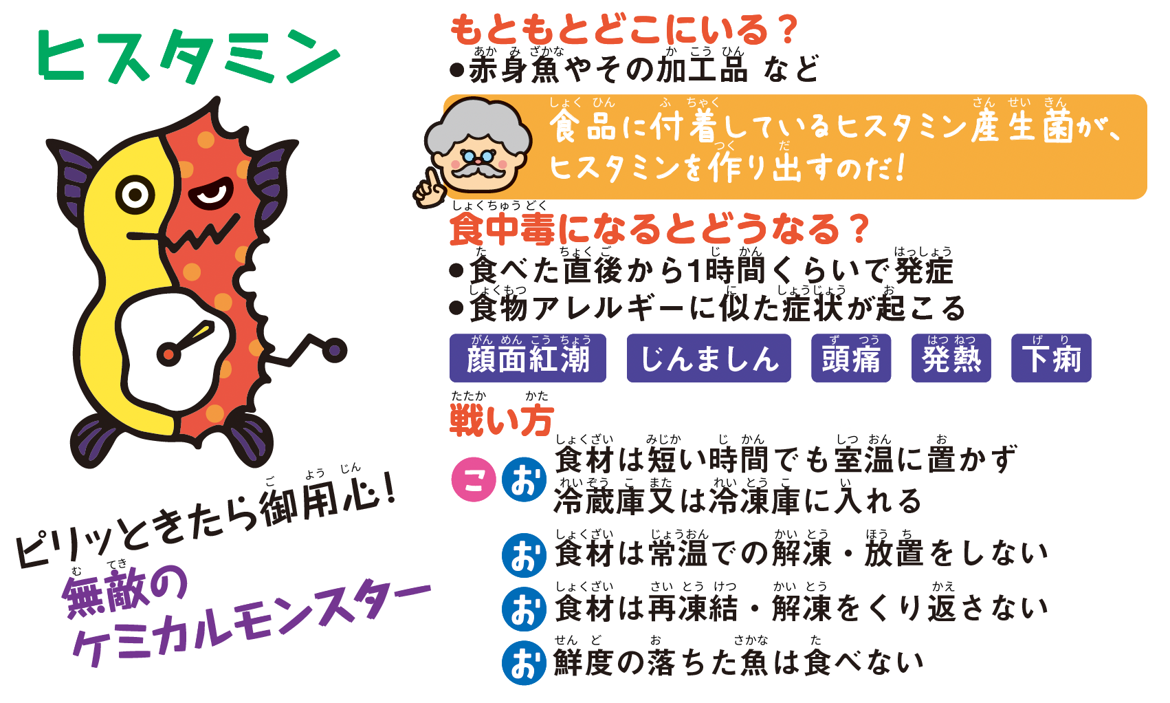 ヒスタミン。無敵のケミカルモンスター。